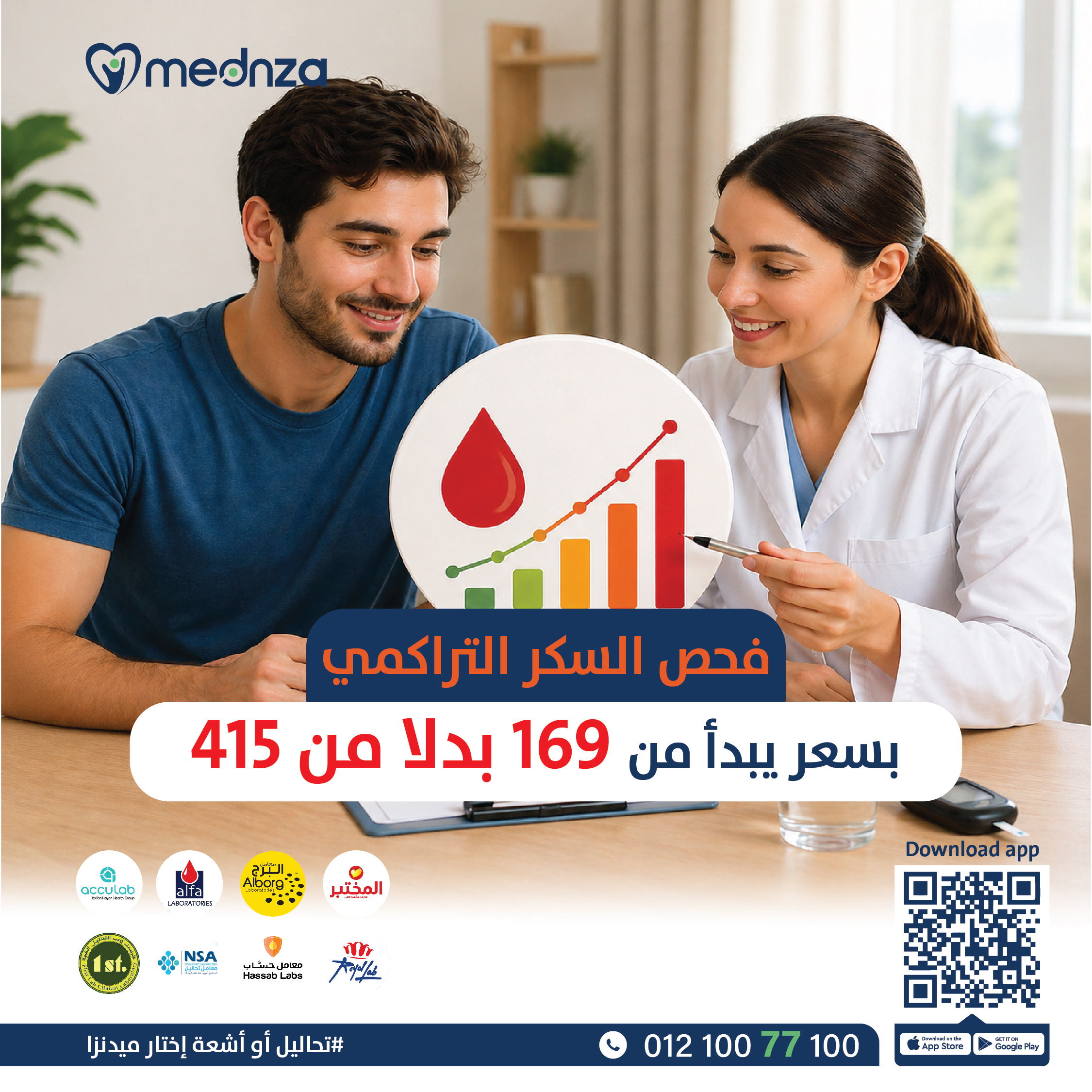 Haemoglobin A1C ( HbA1C ) ( Glycated Haemoglobin ) ( glycosylated Hb ) - هيموجلوبين سكري (سكر تراكمي)